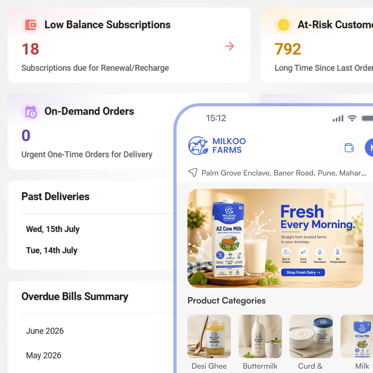 Rekart dairy delivery operations