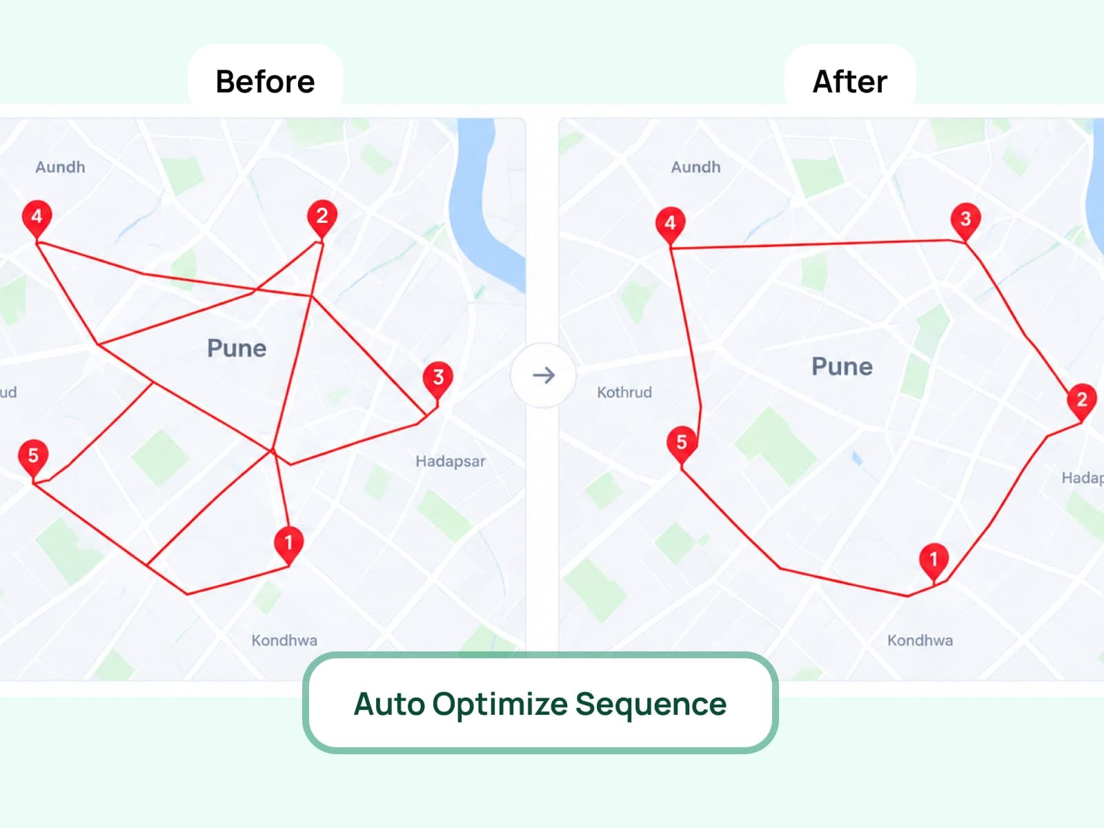 Route Optimization