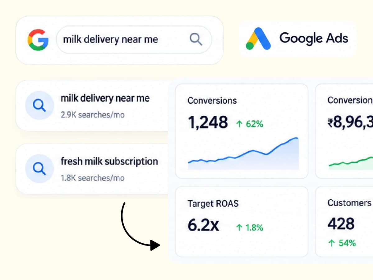 Google Ads