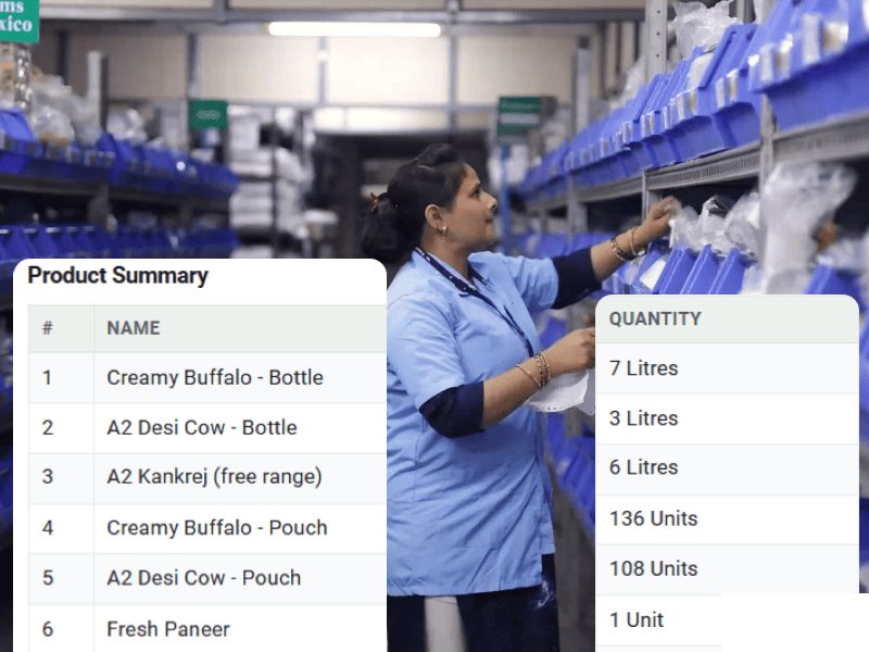 Delivery Sheet