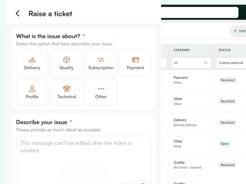 Tickets