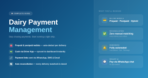 Dairy Payment Management: The Complete Guide for Subscription Delivery Businesses