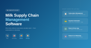 Milk Supply Chain Management Software: What Dairy Delivery Businesses Actually Need