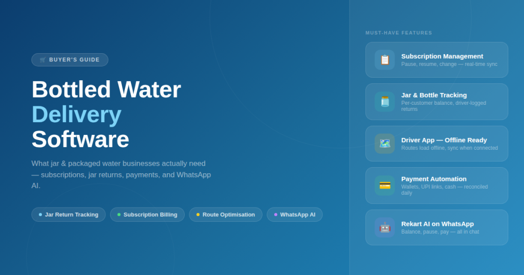 bottled water delivery software